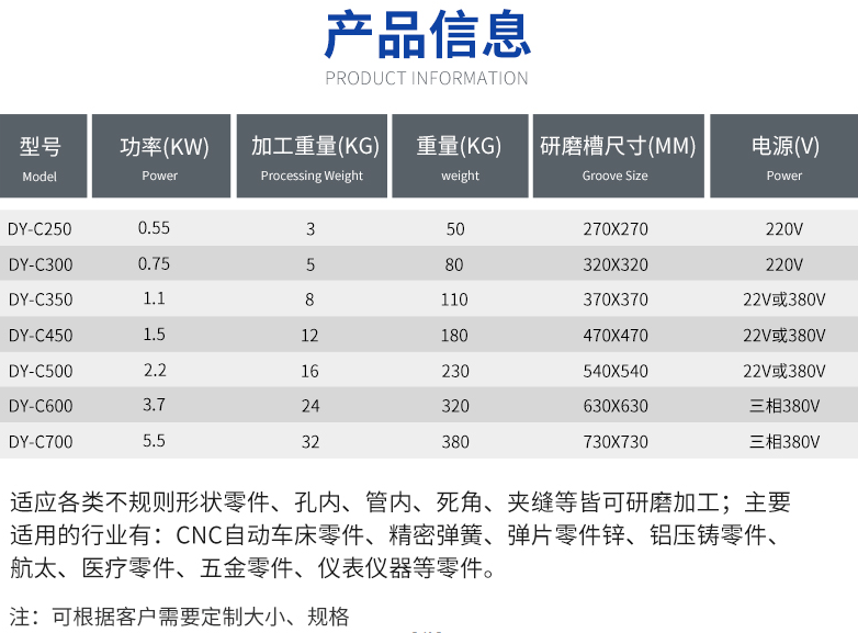 狗子28磁力研磨机产品信息